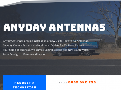 Anyday Antennas